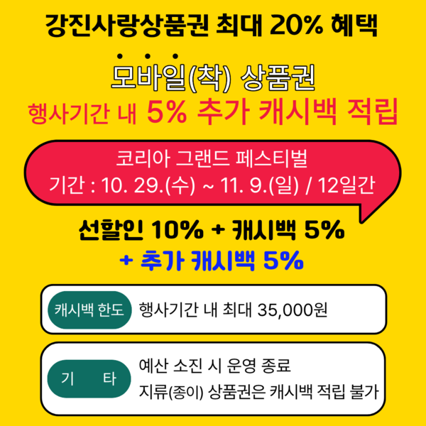 ▲강진사랑상품권 추가 캐시백 5% 지원 카드뉴스 ⓒ강진군